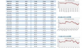数码价格爆料最新消息,价格大变动，热门产品价格大揭秘！